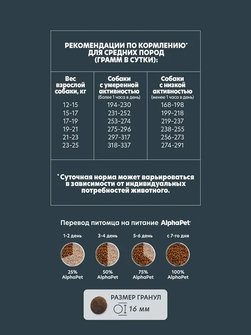 Сухой корм AlphaPet для собак, средние, говядина, 15 кг, фото 6