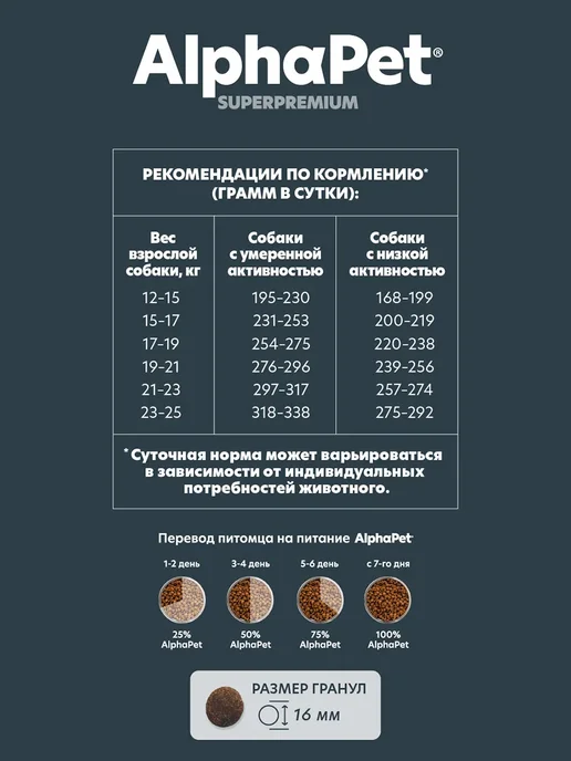 Сухой корм AlphaPet для собак, средние, говядина, 12 кг, фото 6