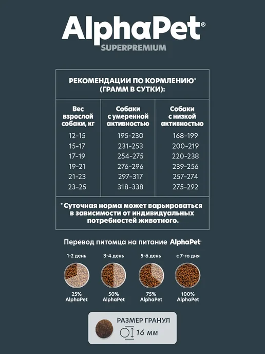 Сухой корм AlphaPet Пищеварения для собак, средние, ягненок, 12 кг, фото 6