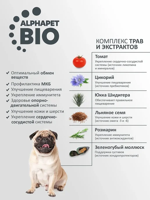 Сухой корм AlphaPet Жкт для собак, средние, чувствительное пищеварение, 15 кг, фото 2