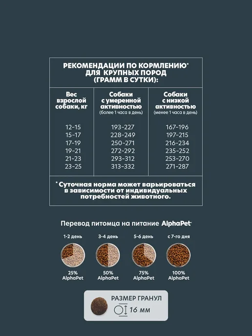 Сухой корм AlphaPet Жкт для собак, средние, чувствительное пищеварение, 15 кг, фото 6