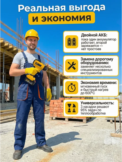 TechShop Фен строительный аккумуляторный с регулировкой, желтый, фото 4