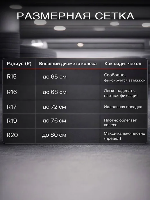 Чехлы для колес R16 комплект 4 шт для хранения шин, 4 шт, фото 3