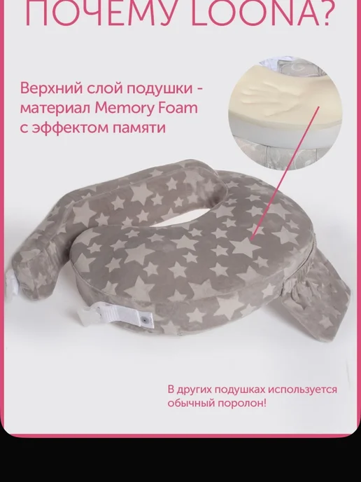 Подушка для кормления loona baby, вариант, фото 3