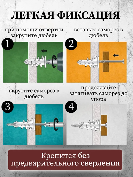 Само-делкин Дюбель дрива со сверлом для гипсокартона набор с саморезом, вариант, фото 3