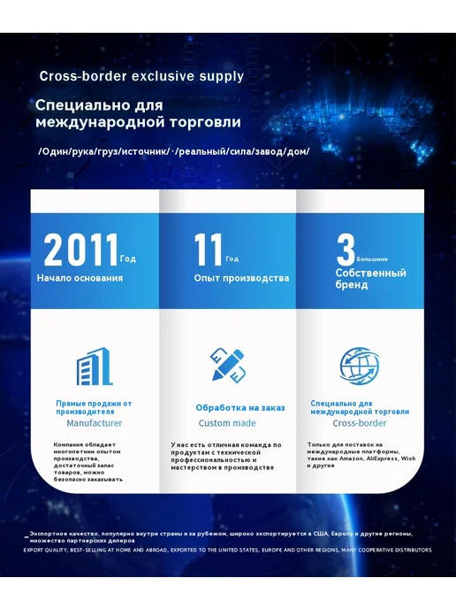 Колесики 6 дюймов, 7 дюймов, фото 8