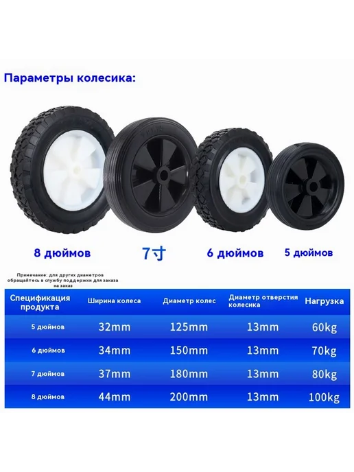 Колесики 6 дюймов, 8 дюймов, фото 7
