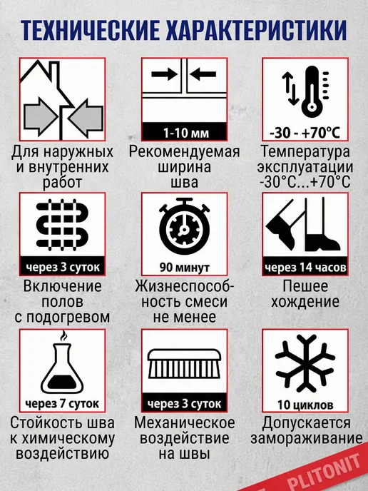 PLITONIT Эпоксидная затирка клей для плитки (фуга) какао 2 кг, 2 кг, фото 2