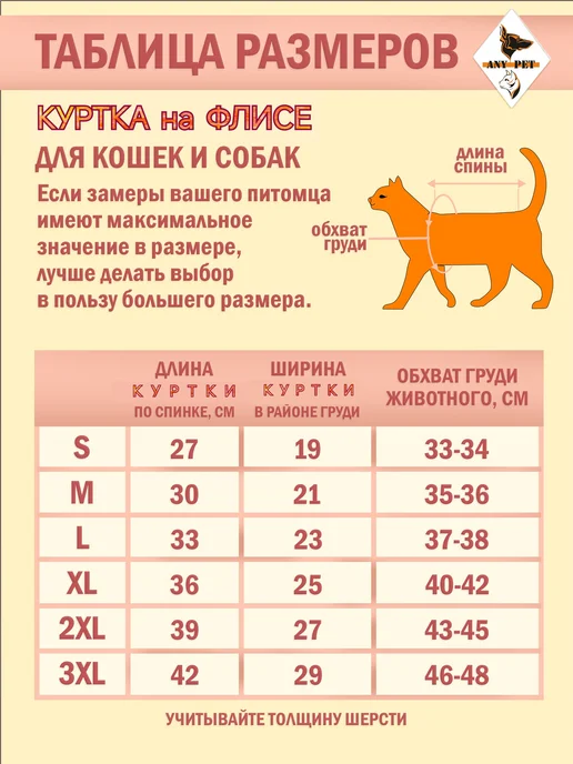 ANY PET Куртка утеплённая на молнии для животных XL, зеленый, фото 2
