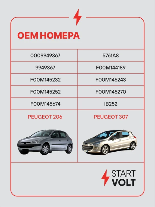 STARTVOLT Регулятор напряжения генератора Peugeot 307 206, вариант, фото 2