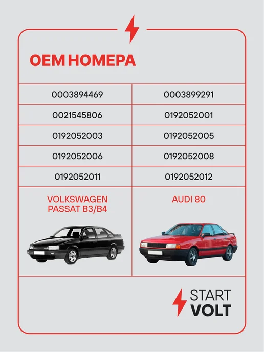 STARTVOLT Регулятор напряжения генератора VAG Passat B3 B4 80, вариант, фото 2