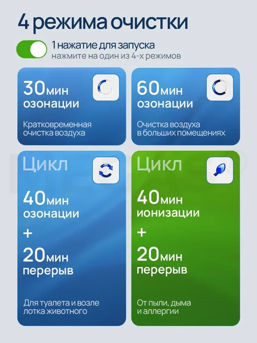 Megas Очиститель воздуха, белый, фото 5