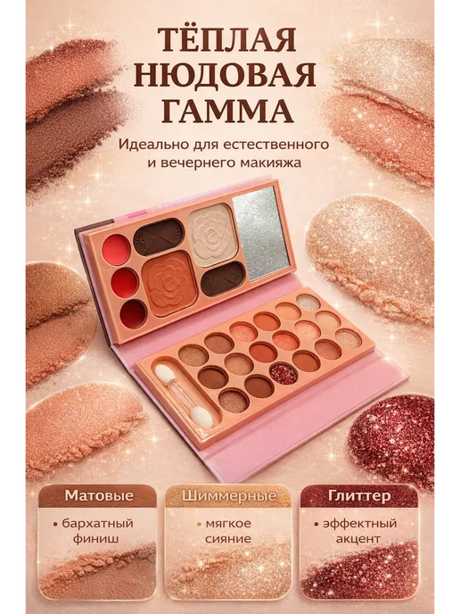 МИР77 Набор косметики палетка теней румян и хайлайтера с зеркалом, розовый, фото 2