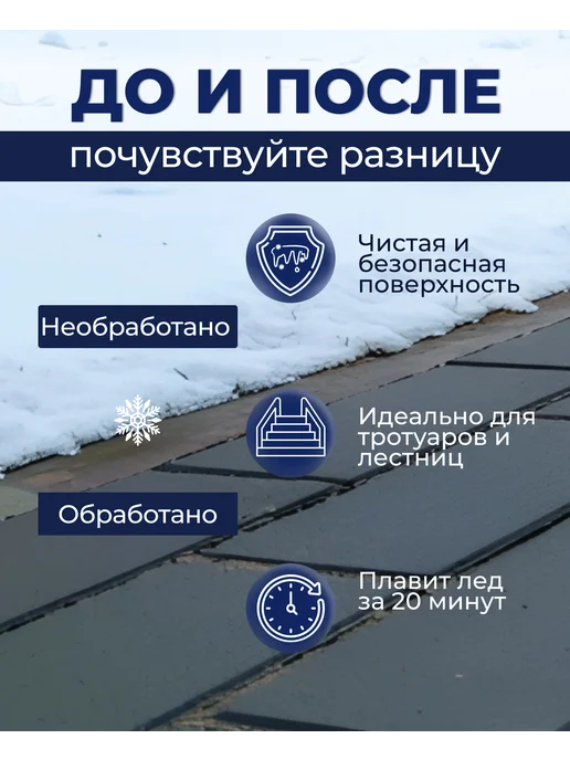 Девон Реагент против гололеда, для лестниц и дорог, 6 кг, - 25 °С, 6 кг, фото 2