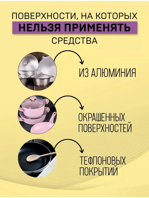 BAGI/ ШУМАНИТ/ ЖИРОУДАЛИТЕЛЬ Шуманит жироудалитель антижир для кухни, 400 мл 1 шт, 400 мл, 1 шт, фото 5