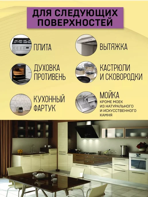 BAGI/ ШУМАНИТ/ ЖИРОУДАЛИТЕЛЬ Шуманит жироудалитель антижир для кухни, 400 мл 1 шт, 400 мл, 1 шт, фото 6