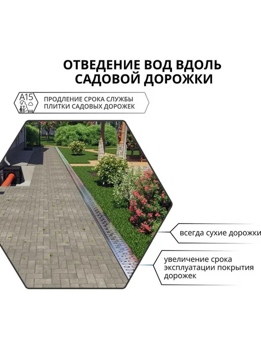 Gidrolica Лоток водоотводный 1000x115x96 мм с решеткой, 1000x115x96 мм, фото 4