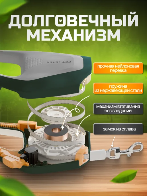Поводок рулетка для двух собак Fluffy leader Поводок-рулетка для собак крупных пород, зеленый, фото 2