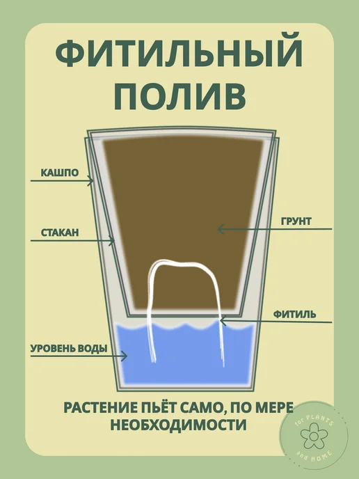 Кашпо с фитильным поливом "ВУЛКАН", розовый, 0.9 л, 900 мл, фото 4
