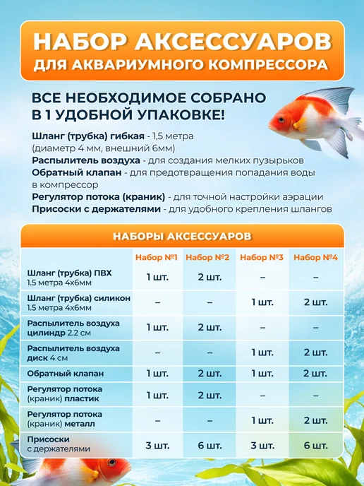 AquaMax Набор для подключения аквариумного компрессора. Силикон 1шт, 2 шт, фото 3