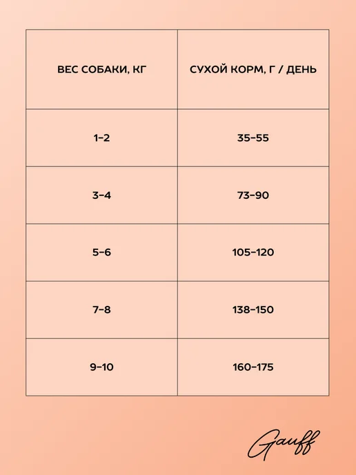 Сухой корм Хаппи Лаппи Малых для собак, взрослые, говядина, 2 кг, фото 3