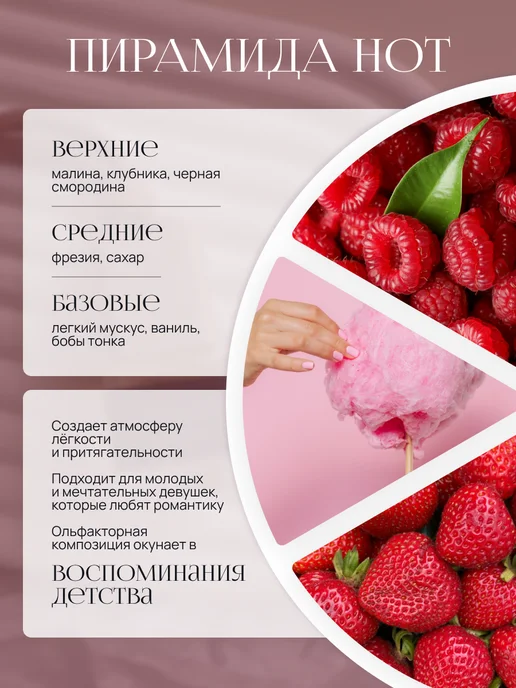 Svetlomagic Ароматизатор в машину премиальный Сахарная вата, вариант, фото 2