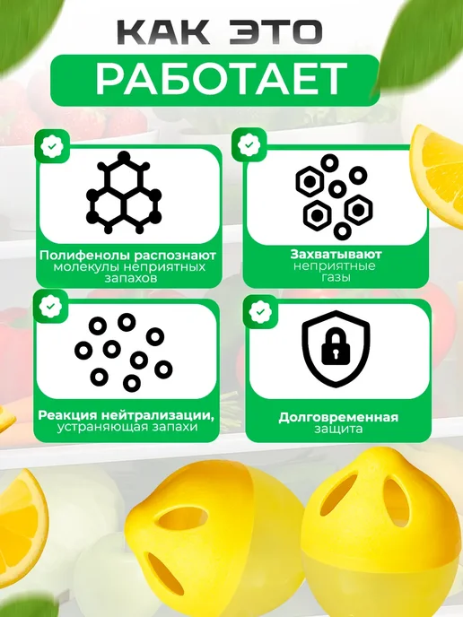 Поглотитель и нейтрализатор запаха для холодильника, желтый, фото 3