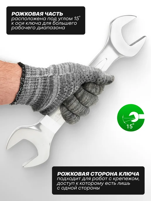 Rockforce Ключ рожковый 36х41мм, серый, фото 2