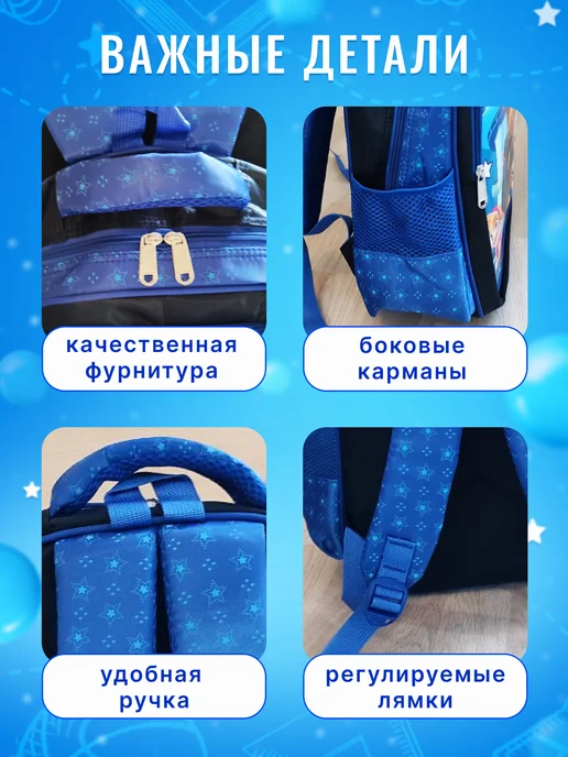Рюкзак школьный 1-3 класс, синий, фото 3