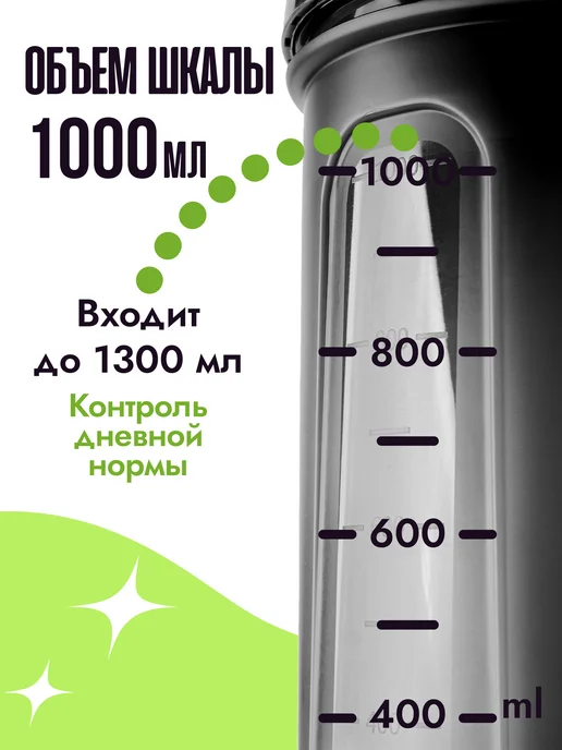 VOTTLER Шейкер для протеина большой 1 литр, черный, с венчиком, черный, фото 4