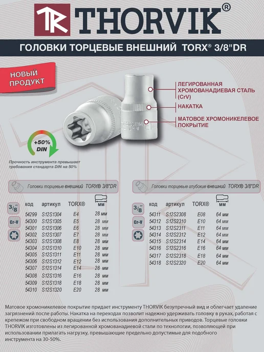 THORVIK Головка глубокая 3 8", E12 внешний TORX, S12S2312, серый, фото 2