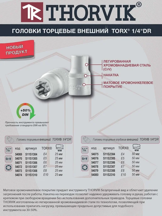 THORVIK Головка глубокая 1 4" внешний TORX, Е6 S11S2306, серый, фото 3