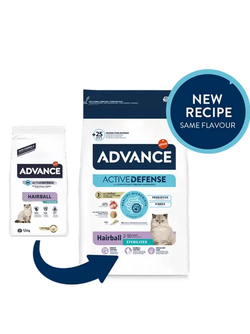 Сухой корм Advance Адванс Кошек для собак, стерилизованные, 10 кг, фото 3