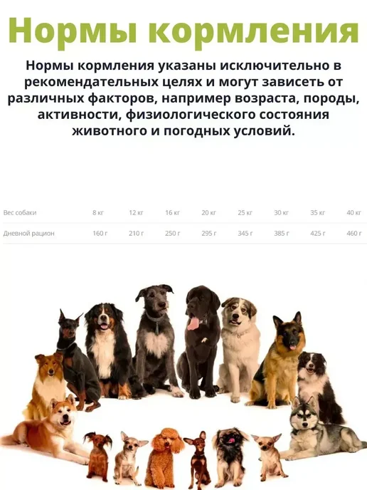 Сухой корм Mamynat Маминат Избыточным Весом для собак, пожилые, 20,5 кг, фото 2