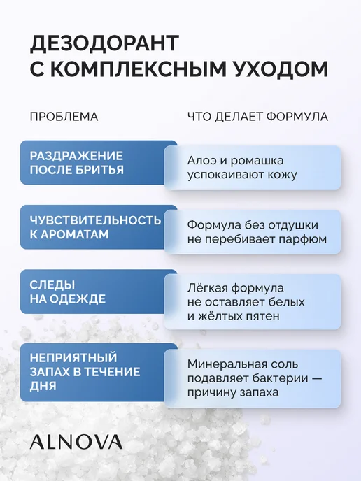 ALNOVA Минеральный дезодорант для тела спрей без запаха, 100мл, 100 мл, фото 4