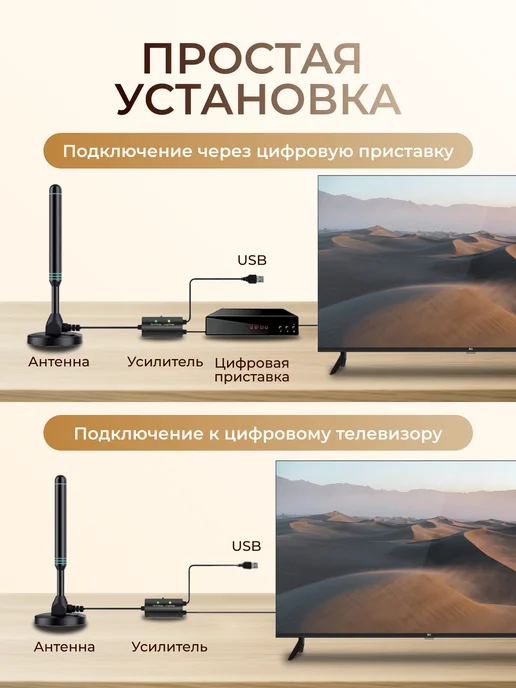 Hanjanav Антенна для цифрового тв, с усилителем, вариант, фото 3