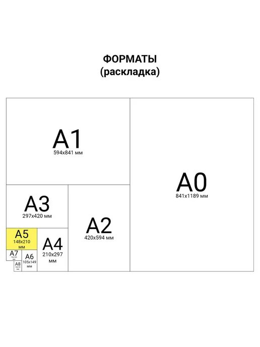 STAFF Бланк медицинский рецептурный ф.148-1 у-88 А5, вариант, фото 7