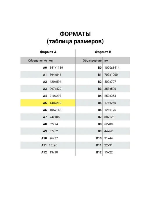 STAFF Бланк медицинский рецептурный ф.148-1 у-88 А5, вариант, фото 8