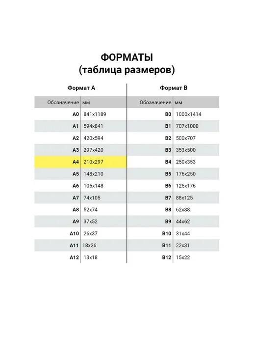 STAFF Грамота "Школьная", A4, мелованная бумага 20 штук, вариант, фото 3