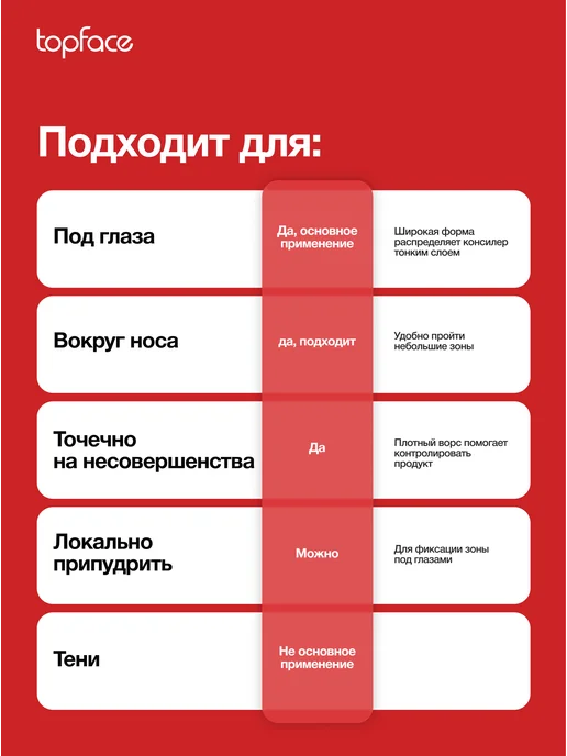 TopFace Кисть для кремовых текстур F27, белый, фото 2