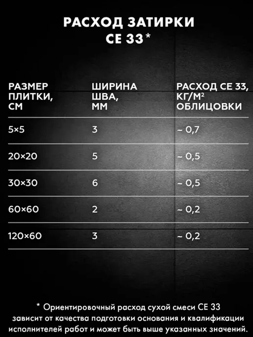 Церезит затирка для плитки темно серая 2 кг, 2 кг, фото 6