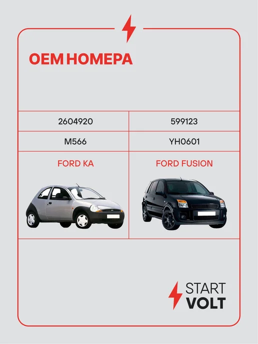 STARTVOLT Регулятор напряжения генератора Ford Ka Fusion, вариант, фото 2