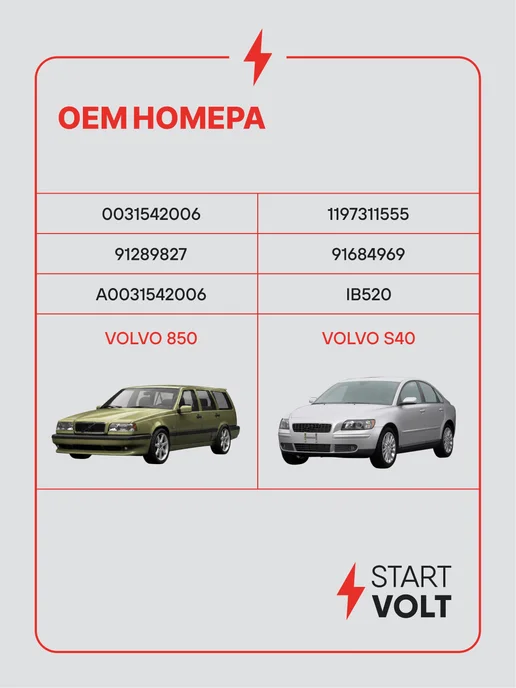 STARTVOLT Регулятор напряжения генератора Volvo 850 S40, вариант, фото 2