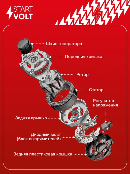 STARTVOLT Регулятор напряжения генератора Mini Cooper, вариант, фото 4