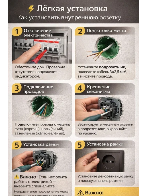 Розетки одинарный, черный, фото 2