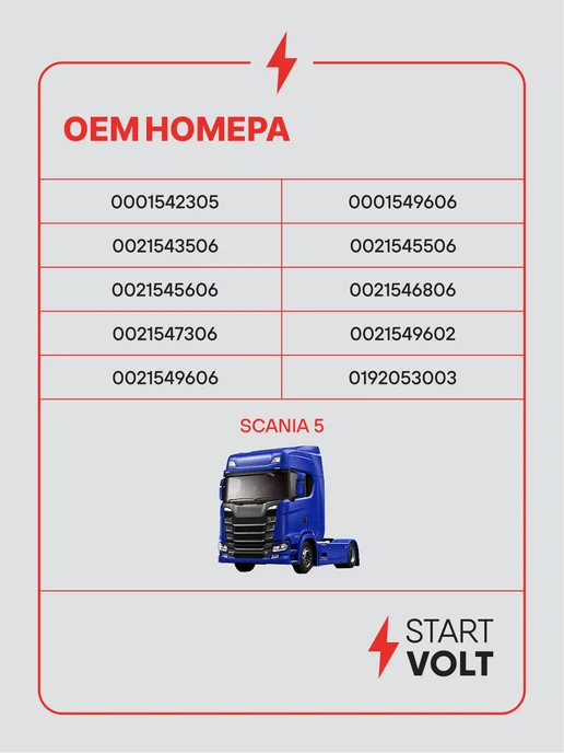 STARTVOLT Регулятор напряжения генератора Scania 5, вариант, фото 2