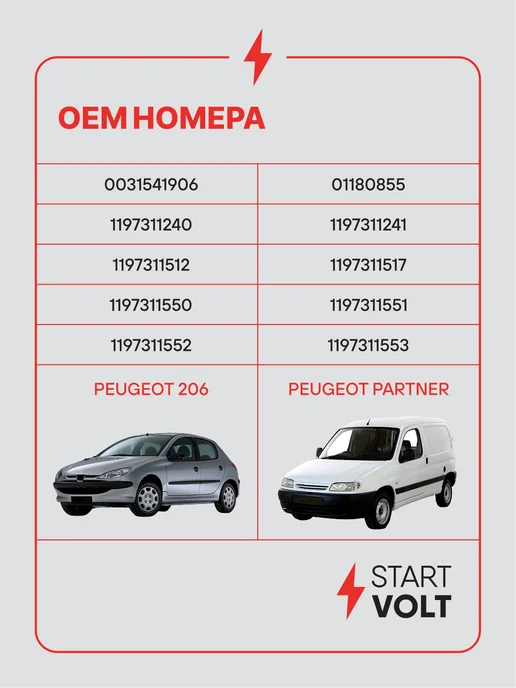 STARTVOLT Регулятор напряжения ген Peugeot 206 Partner, вариант, фото 2