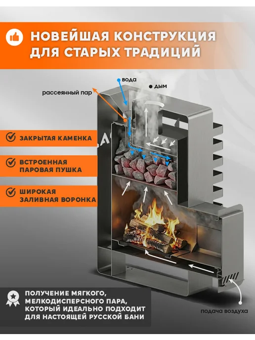Сталь Мастер Печь для бани Рада терма 4 мм 16M, дверца стальная, ЗК 6, фото 4