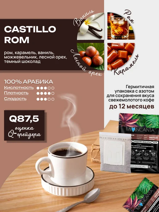 Дрип кофе Ассорти 8шт*12гр MeEncanta, 8 шт, 12 г, фото 5