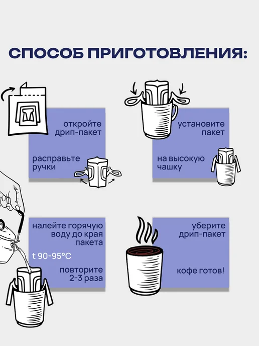 Дрип кофе Ассорти 8шт*12гр MeEncanta, 8 шт, 12 г, фото 6